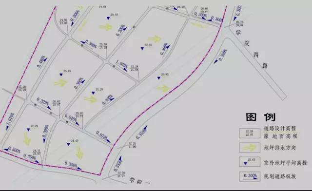 市政工程豎向設(shè)計(jì)的總結(jié)!_30 市政工程豎向設(shè)計(jì)的總結(jié)!_30