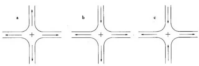 市政工程豎向設(shè)計(jì)的總結(jié)!_42 市政工程豎向設(shè)計(jì)的總結(jié)!_42