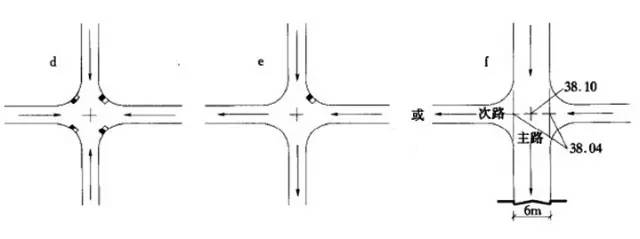 市政工程豎向設(shè)計(jì)的總結(jié)!_43 市政工程豎向設(shè)計(jì)的總結(jié)!_43