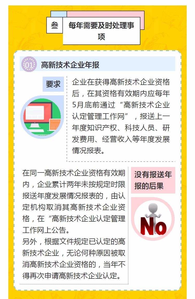 全國開始嚴查高新技術企業！快看看需要注意什么!