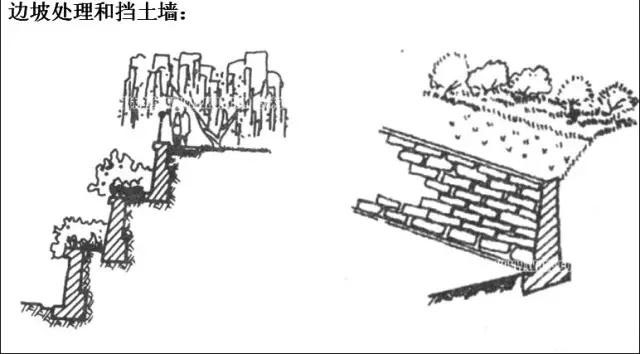 市政工程豎向設計實用技巧總結！很有用