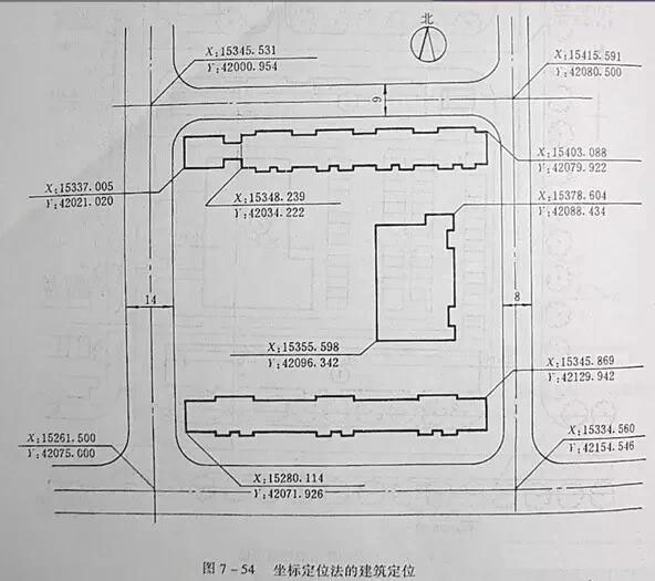 市政工程豎向設計實用技巧總結！很有用