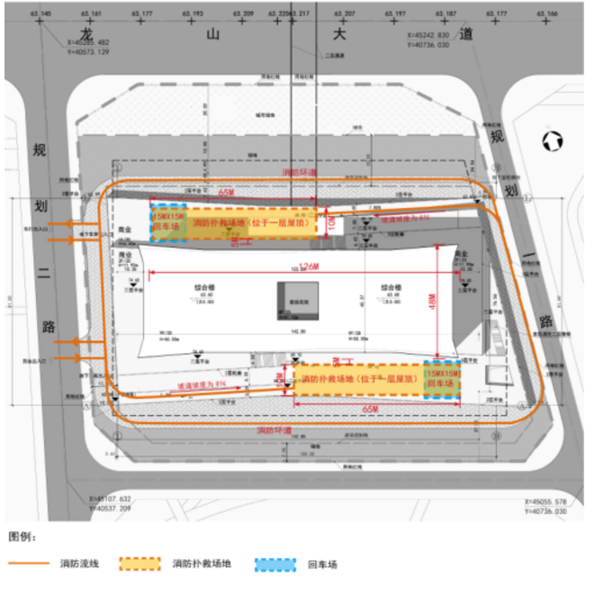 真正的BIM正向設計如何做?看這篇就夠了!