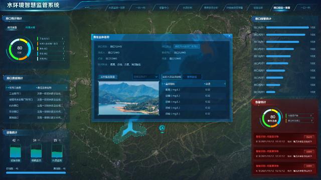 入河（海）排污口在線監(jiān)測