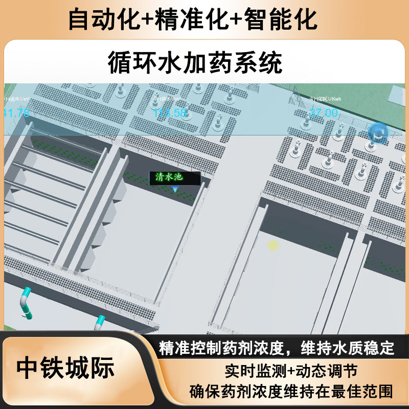 循環(huán)水加藥系統(tǒng)4.jpg